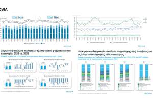 ePharmacy audit   IQVIA